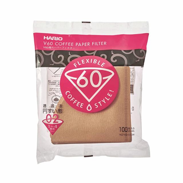 Default