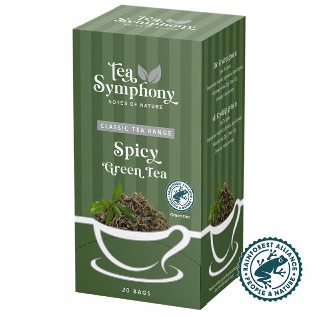 Default