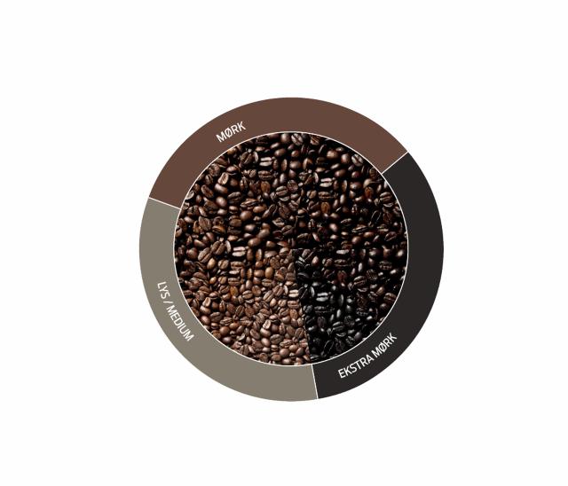 forskellige stadier af ristede kaffebønner til black coffee roasters 